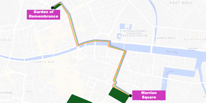 The new route of diversity