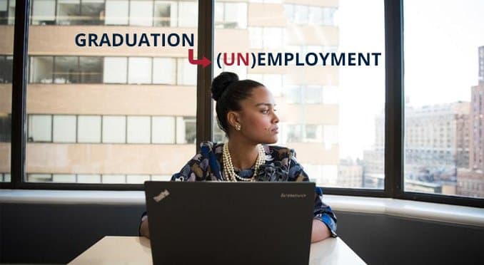 Covid-19: Graduating to (un)employment